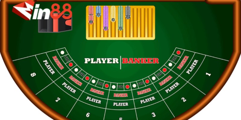 Cách Chơi Baccarat