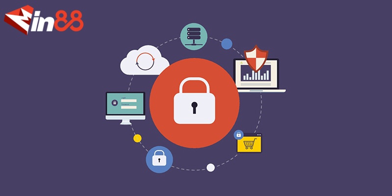 chính sách bảo mật min88